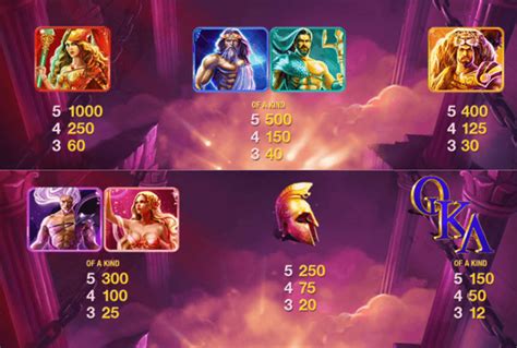 ladbrokes 10 free spins age of gods|Online Slot Games .